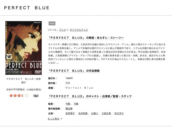 PERFECT BLUE 無料動画